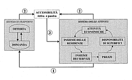 Clicca qui per ingrandire la foto