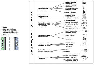 Clicca qui per ingrandimento immagine