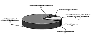 Clicca qui per ingrandimento immagine