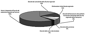Clicca qui per ingrandimento immagine